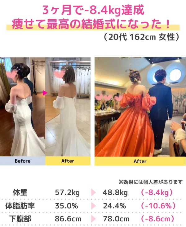3か月-10kgのダイエットに成功（50代）