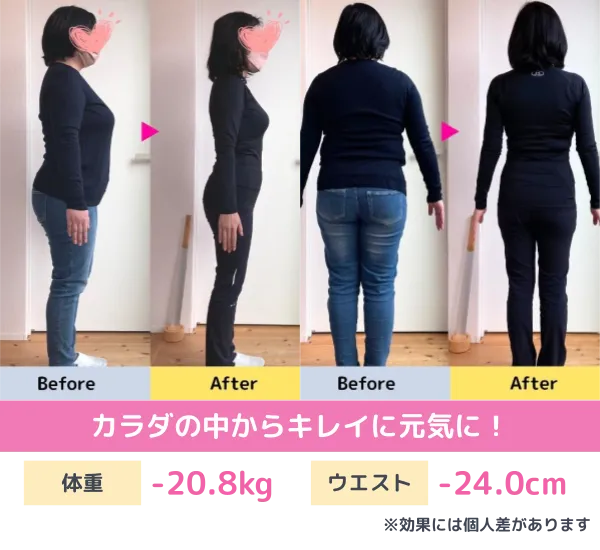 耳ツボダイエットのビフォーアフター