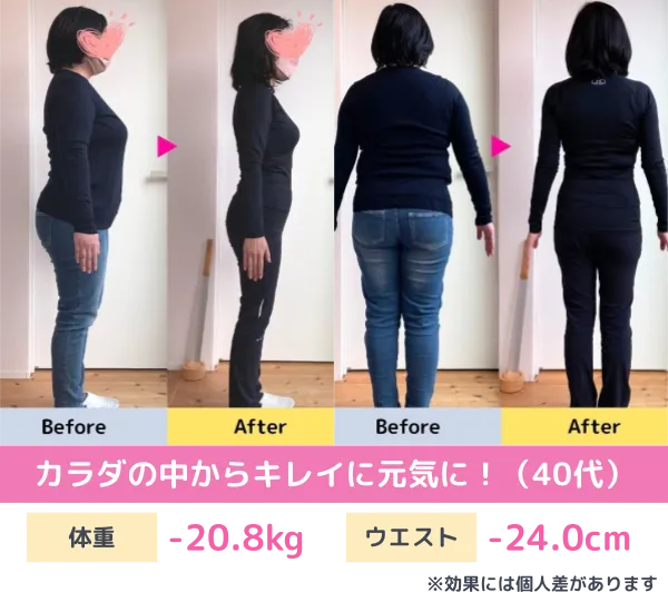 耳ツボダイエットのビフォーアフター