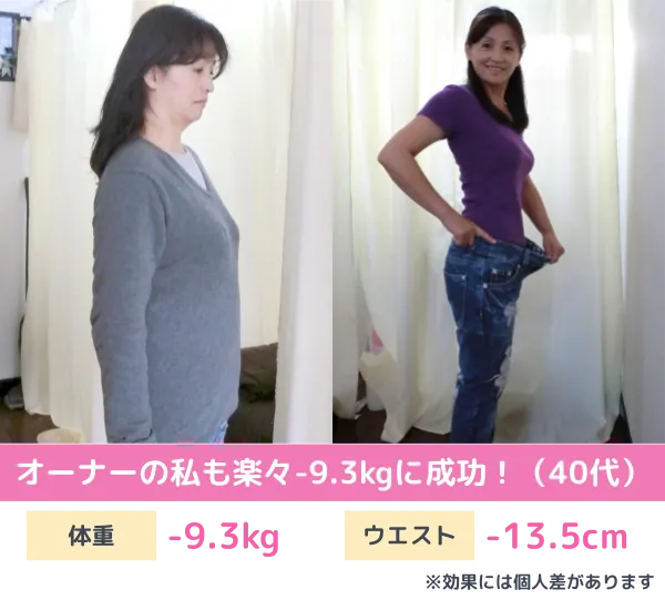 耳ツボダイエットのビフォーアフター