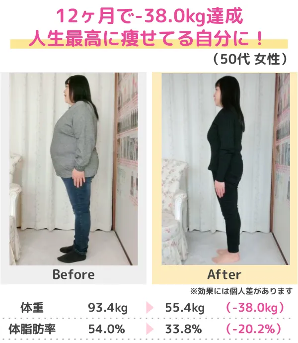 3か月-10kgのダイエットに成功（50代）