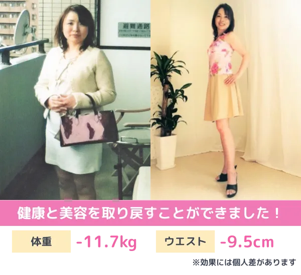 耳ツボダイエットのビフォーアフター