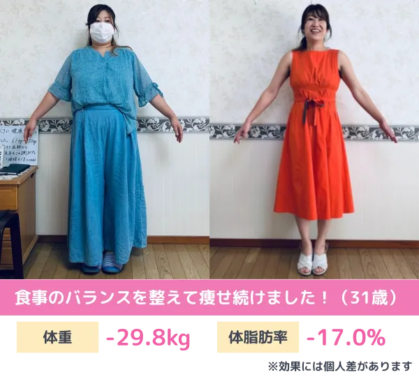 耳ツボダイエットのビフォーアフター