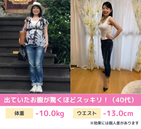 耳ツボダイエットのビフォーアフター