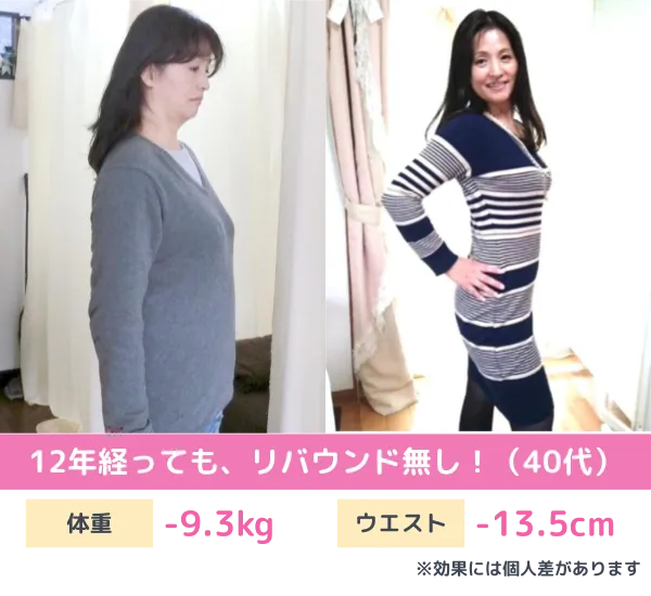 耳ツボダイエットのビフォーアフター
