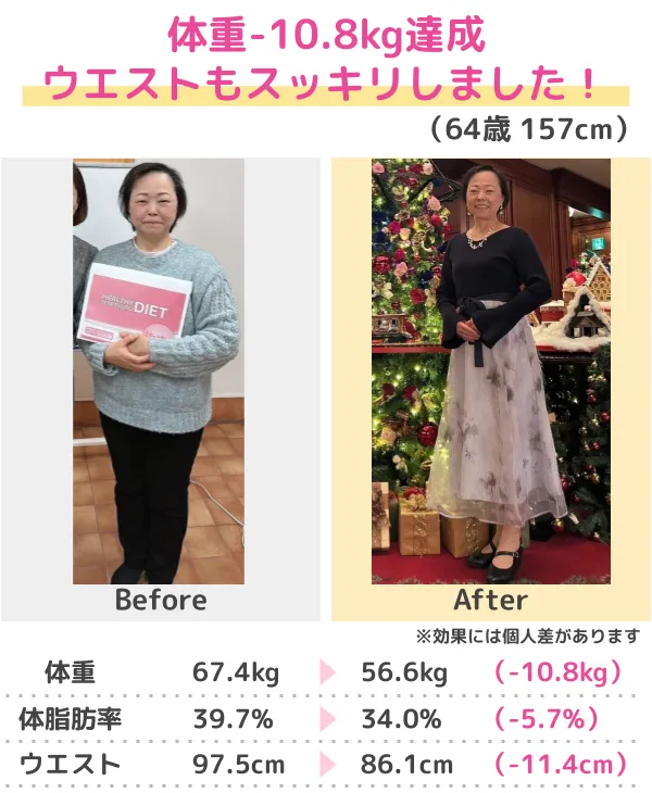 痩せて出会った彼氏と結婚！（30代）