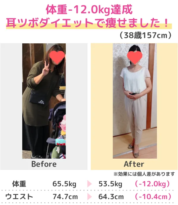 3か月-13kgのダイエットに成功（30代）