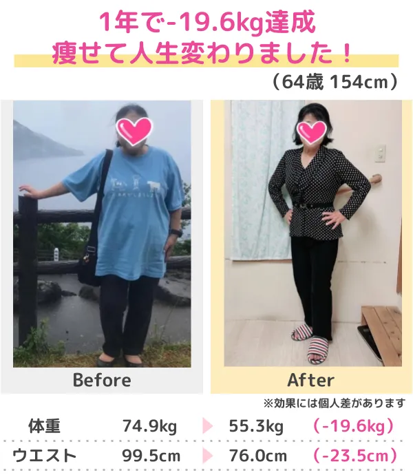 -20.6kgのダイエットに成功！（30代）