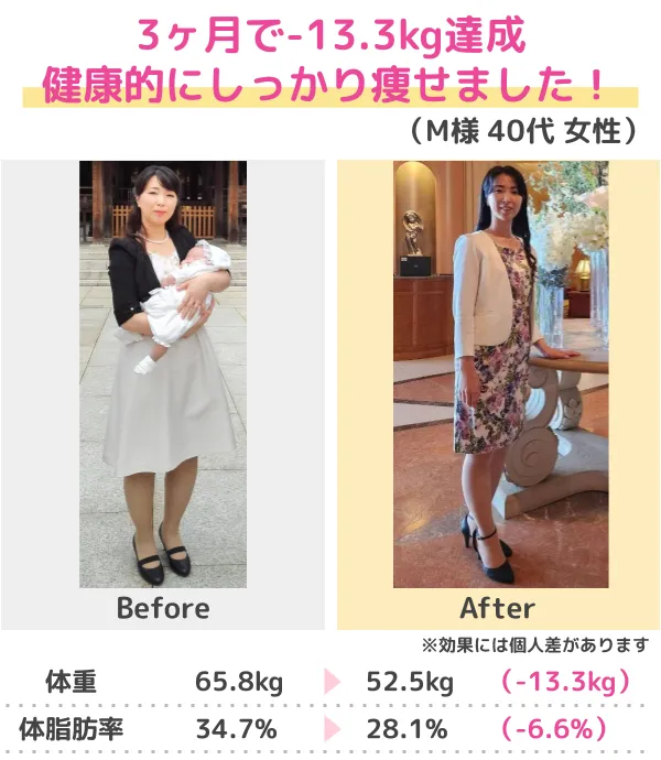 痩せて出会った彼氏と結婚！（30代）
