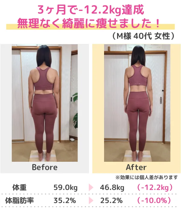 3か月-13kgのダイエットに成功（30代）