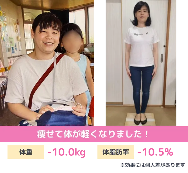 耳ツボダイエットのビフォーアフター