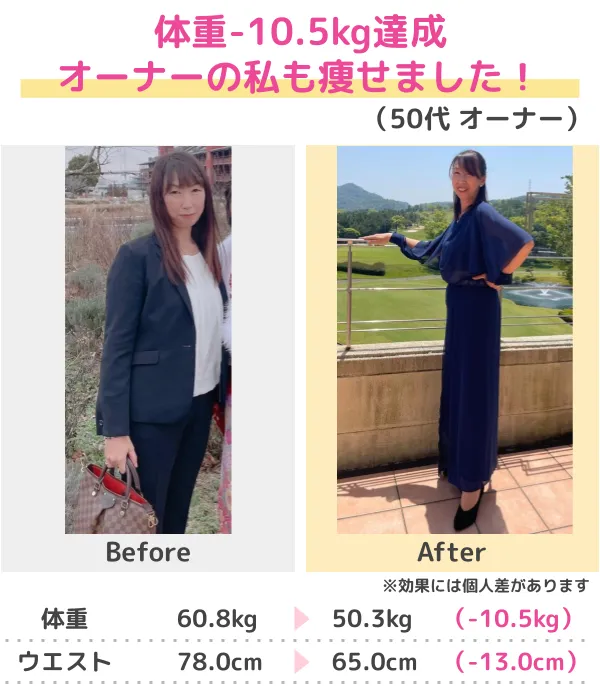 3か月-14.0kgのダイエット成功（20代）