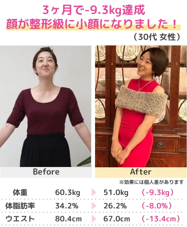 痩せて出会った彼氏と結婚！（30代）