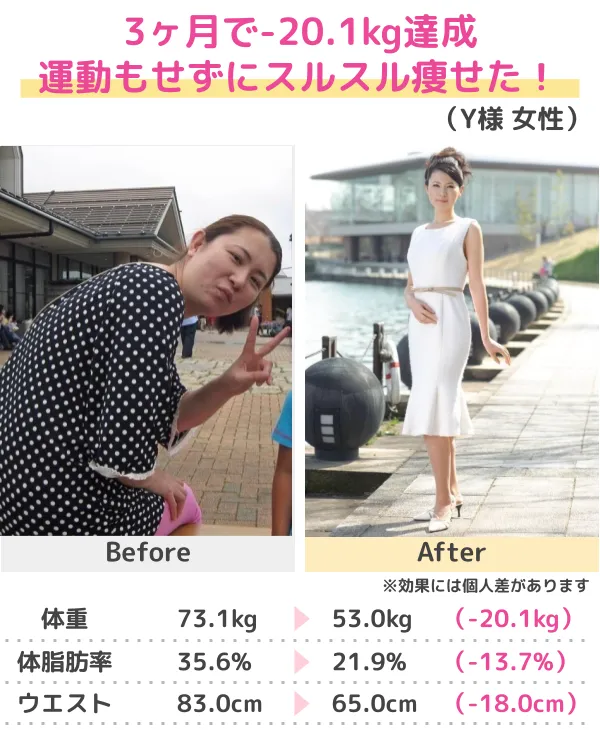 -20.6kgのダイエットに成功！（30代）