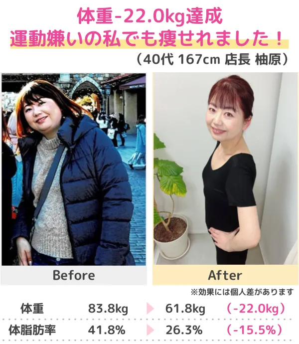 3か月-14.0kgのダイエット成功（20代）